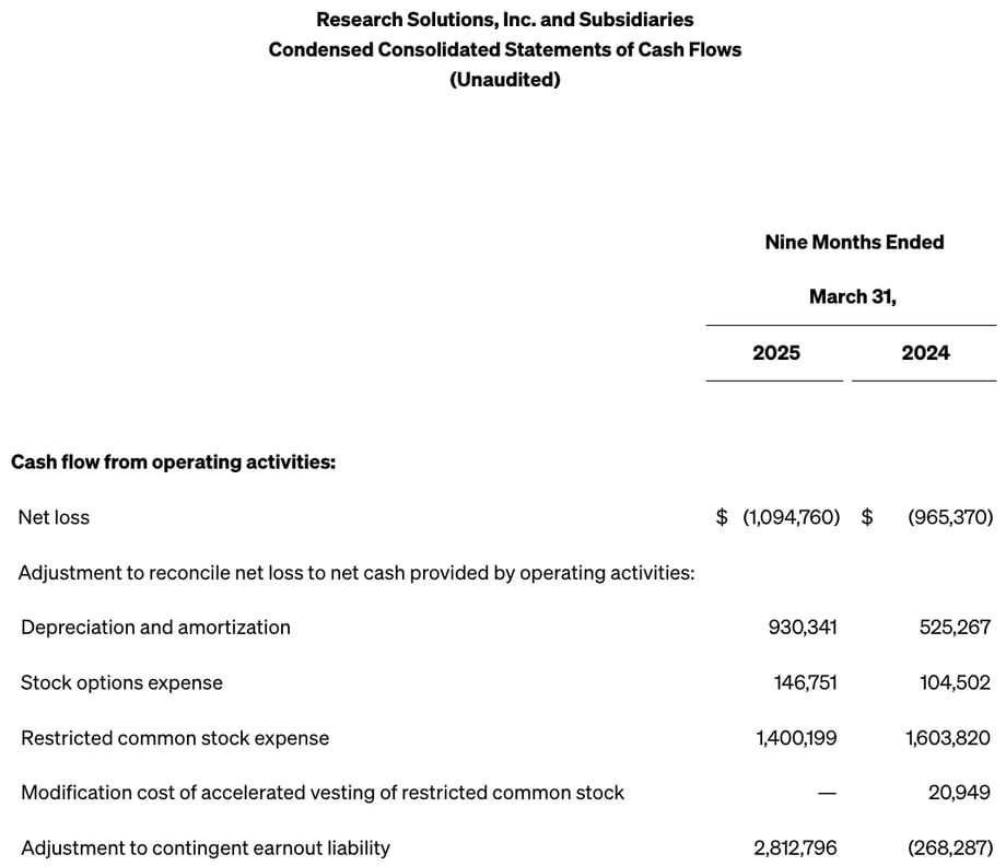 Screenshot 2025-05-08 at 3.52.17 PM